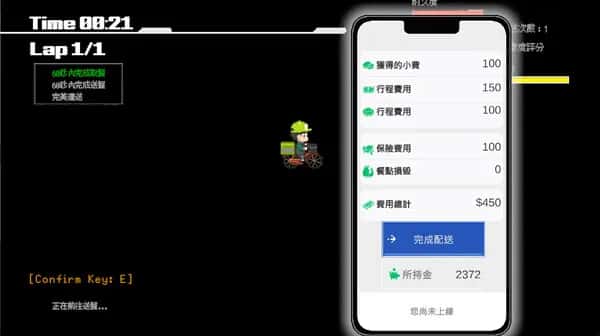 视觉数据2